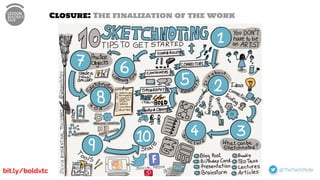 Closure: The finalization of the work
bit.ly/boldvtc
 