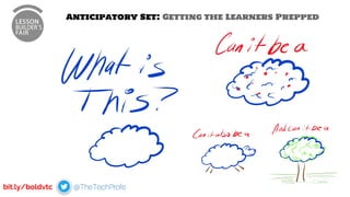 Anticipatory Set: Getting the Learners Prepped
bit.ly/boldvtc
 