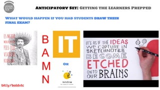 Anticipatory Set: Getting the Learners Prepped
What would happen if you had students draw their
final exam?
B
A
M
N
Or
bit.ly/boldvtc
 
