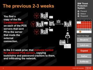 IBM Threat 
Protection 
System: The previous 2-3 weeks 
S M T W T F S 
Attack Chain Stage: 
Break-In 
Latch-on 
You find a 
copy of the file 
CardScraper.exe 
on each of the POS 
servers that sent 
PII to the server 
that made the 
external 
connection. 
6 © 2014 IBM Corporation 
Expand 
Gather 
Exfiltrate 
6 © 2014 IBM Corporation 
x 
Prevent 
Detect 
Respond 
In the 2-3 week prior, that malware hunted 
for additional POS servers, copying 
toolchains and password crackers to them, 
and infiltrating the network. 
 