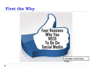 First the Why
Actually more than
Four
 