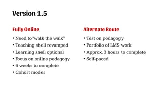 Version 1.5
Fully Online
• Need to“walk the walk”
• Teaching shell revamped
• Learning shell optional
• Focus on online pedagogy
• 6 weeks to complete
• Cohort model
Alternate Route
• Test on pedagogy
• Portfolio of LMS work
• Approx.3 hours to complete
• Self-paced
 