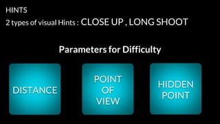 HINTS
2 types of visual Hints : CLOSE UP , LONG SHOOT
Parameters for Difficulty
HIDDEN
POINT
POINT
OF
VIEW
DISTANCE
 