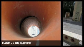 HARD - 2 KM RADIOS
 