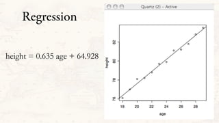 Regression
height = 0.635 age + 64.928
 