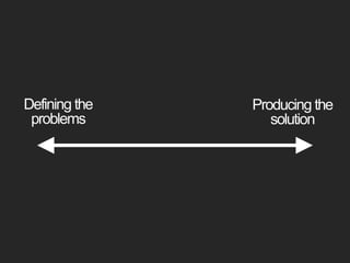 Defining the problemsProducing the solution