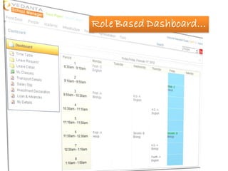 Role Based Dashboard…
 