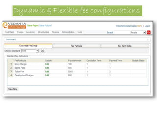 Dynamic & Flexible fee configurations
 