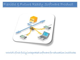 Flexible & Future Ready Software Product




 World’s first fully integrated software for education institutes
 