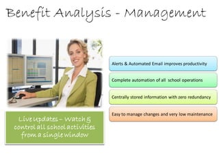 Benefit Analysis - Management


                                 Alerts & Automated Email improves productivity


                                 Complete automation of all school operations


                                 Centrally stored information with zero redundancy


                                 Easy to manage changes and very low maintenance
  Live Updates – Watch &
 control all school activities
   from a single window
 