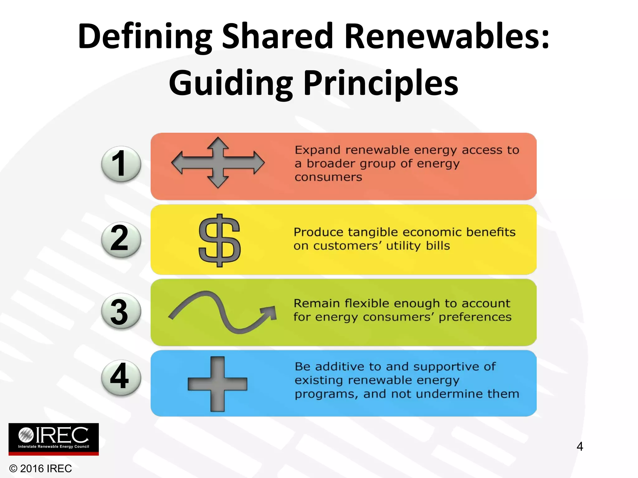 1
2
3
4
Defining Shared Renewables:
Guiding Principles
© 2016 IREC
4
 