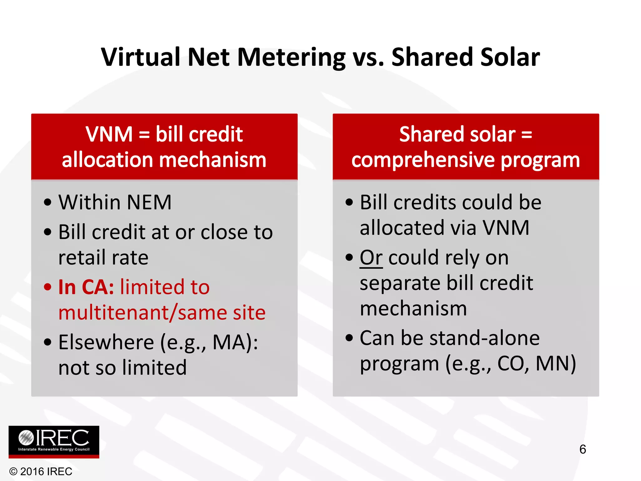 Virtual Net Metering vs. Shared Solar
• Within NEM
• Bill credit at or close to
retail rate
• In CA: limited to
multitenant/same site
• Elsewhere (e.g., MA):
not so limited
• Bill credits could be
allocated via VNM
• Or could rely on
separate bill credit
mechanism
• Can be stand-alone
program (e.g., CO, MN)
© 2016 IREC
6
 