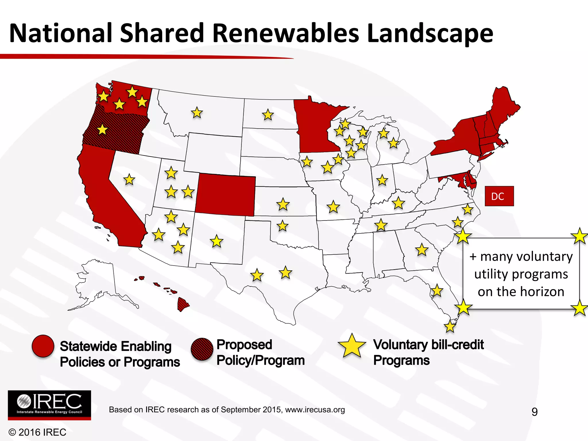 Based on IREC research as of September 2015, www.irecusa.org
National Shared Renewables Landscape
DC
+ many voluntary
utility programs
on the horizon
© 2016 IREC
9
 