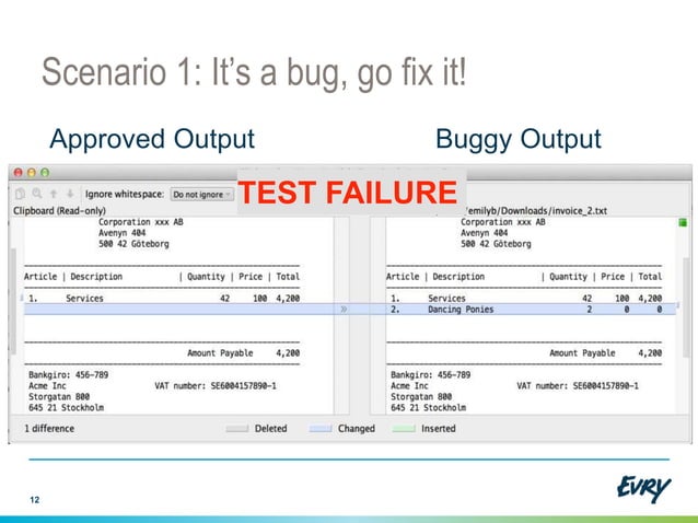 Making visual gui testing agile | PPT