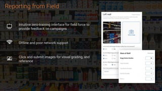 Reporting from Field
Intuitive zero-training interface for field force to
provide feedback on campaigns
Offline and poor network support
Click and submit images for visual grading, and
reference
 