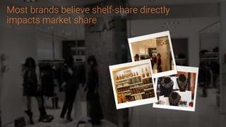 Most brands believe shelf-share directly
impacts market share
 