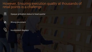 However, Ensuring execution quality at thousands of
retail points is a challenge
Opaque activation status to head quarter
Wrong placement
Inconsistent displays
 