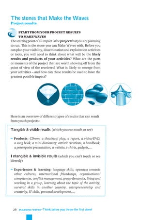 The stones that Make the Waves
Project results

      START FROM YOUR PROJECT RESULTS
      TO MAKE WAVES
The starting point of all impact is the project that you are planning
to run. This is the stone you can Make Waves with. Before you
can plan your visibility, dissemination and exploitation activities
or tools, you will need to think about what will be the likely
results and products of your activities? What are the parts
or moments of the project that are worth showing off from the
point of view of the receivers? What is likely to emerge from
your activities – and how can these results be used to have the
greatest possible impact?




Here is an overview of different types of results that can result
from youth projects:

Tangible & visible results (which you can touch or see)

≈ Products: CDrom, a theatrical play, a report, a video/DVD,
  a song book, a mini-dictionary, artistic creations, a handbook,
  a powerpoint presentation, a website, t-shirts, gadgets,…

Intangible & invisible results (which you can’t touch or see
directly)

≈ Experiences & learning: language skills, openness towards
  other cultures, international friendships, organisational
  competences, conﬂict management, group dynamics, living and
  working in a group, learning about the topic of the activity,
  survival skills in another country, entrepreneurship and
  creativity, IT skills, personal development,…




 26   PLANNING WAVES
                       ˜Think before you throw the first stone!
 