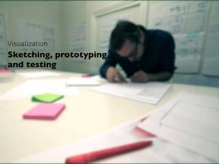 Sketching, prototyping
and testing
Visualization
 