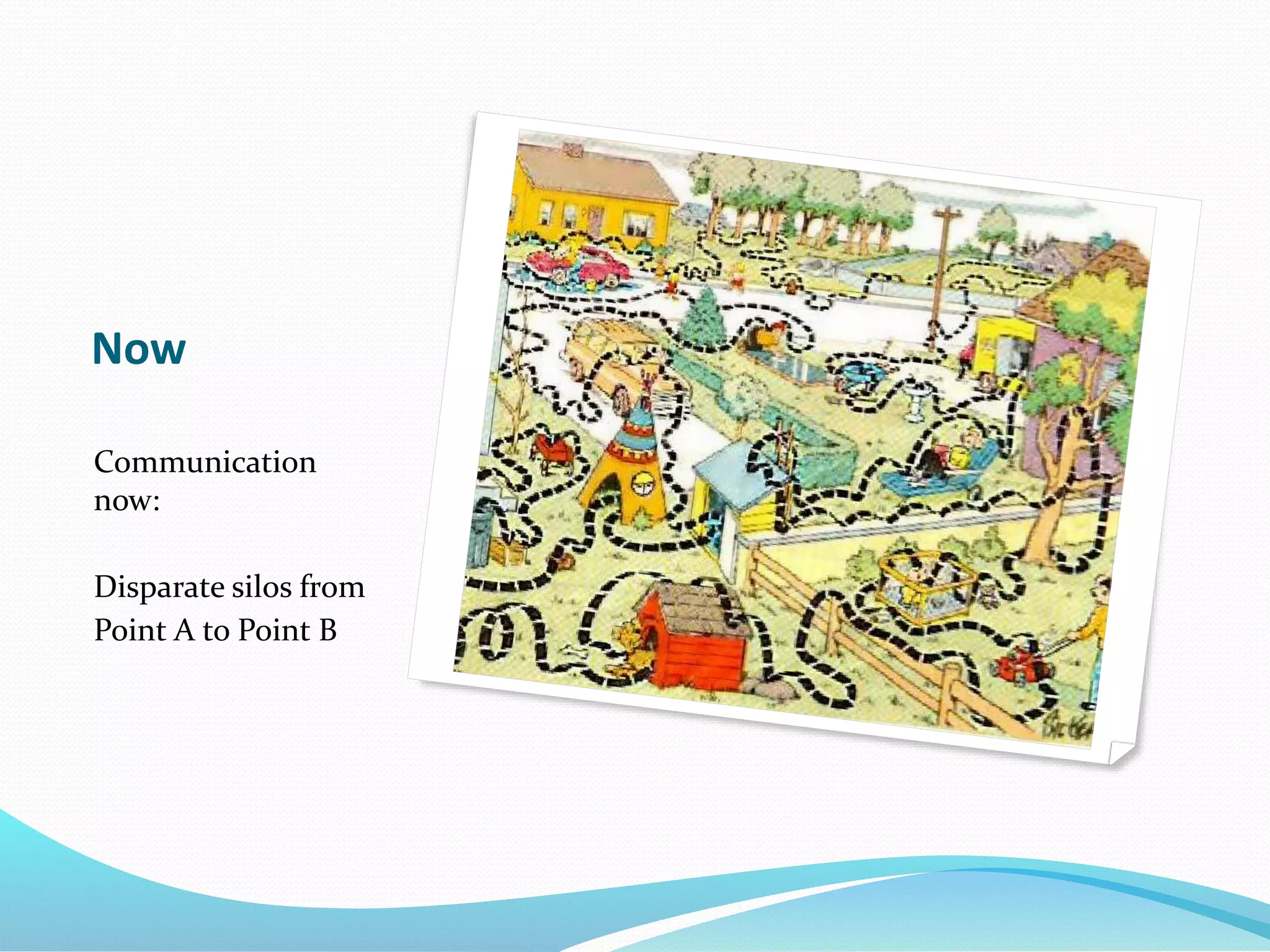 Now
Communication
now:
Disparate silos from
Point A to Point B