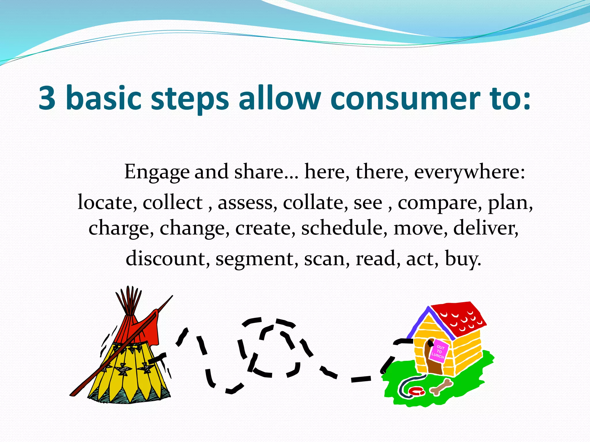 3 basic steps allow consumer to:
Engage and share… here, there, everywhere:
locate, collect , assess, collate, see , compare, plan,
charge, change, create, schedule, move, deliver,
discount, segment, scan, read, act, buy.
