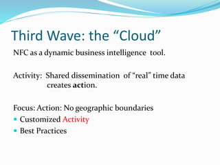 Third Wave: the “Cloud”
NFC as a dynamic business intelligence tool.
Activity: Shared dissemination of “real” time data
creates action.
Focus: Action: No geographic boundaries
 Customized Activity
 Best Practices
 