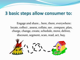 3 basic steps allow consumer to:
Engage and share… here, there, everywhere:
locate, collect , assess, collate, see , compare, plan,
charge, change, create, schedule, move, deliver,
discount, segment, scan, read, act, buy.
 