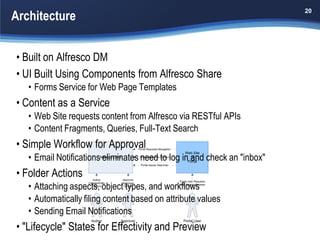 Architecture
                                                                                                           20




• Built on Alfresco DM
• UI Built Using Components from Alfresco Share
   • Forms Service for Web Page Templates
• Content as a Service
   • Web Site requests content from Alfresco via RESTful APIs
   • Content Fragments, Queries, Full-Text Search
• Simple Workflow for Approval                         Portal Requests Navigation


   • Email Notifications eliminates need to log in and check an "inbox"
                                                                                        Web Site
                             Alfresco CMS               Portal Requests Content           or
                                                                                         Portal
                                                        Portal Issues Searches



• Folder Actions       Author               Approver


   • Attaching aspects, object types, and workflows
                                                                                    Portal User Requests
                    Creates/Edits           Approves
                                                                                    Web Page in Browser
                      Content                Content




   • Automatically filing content based on attribute values
   • Sending Email Notifications
                      Author            Approver                                       Portal User

• "Lifecycle" States for Effectivity and Preview
 