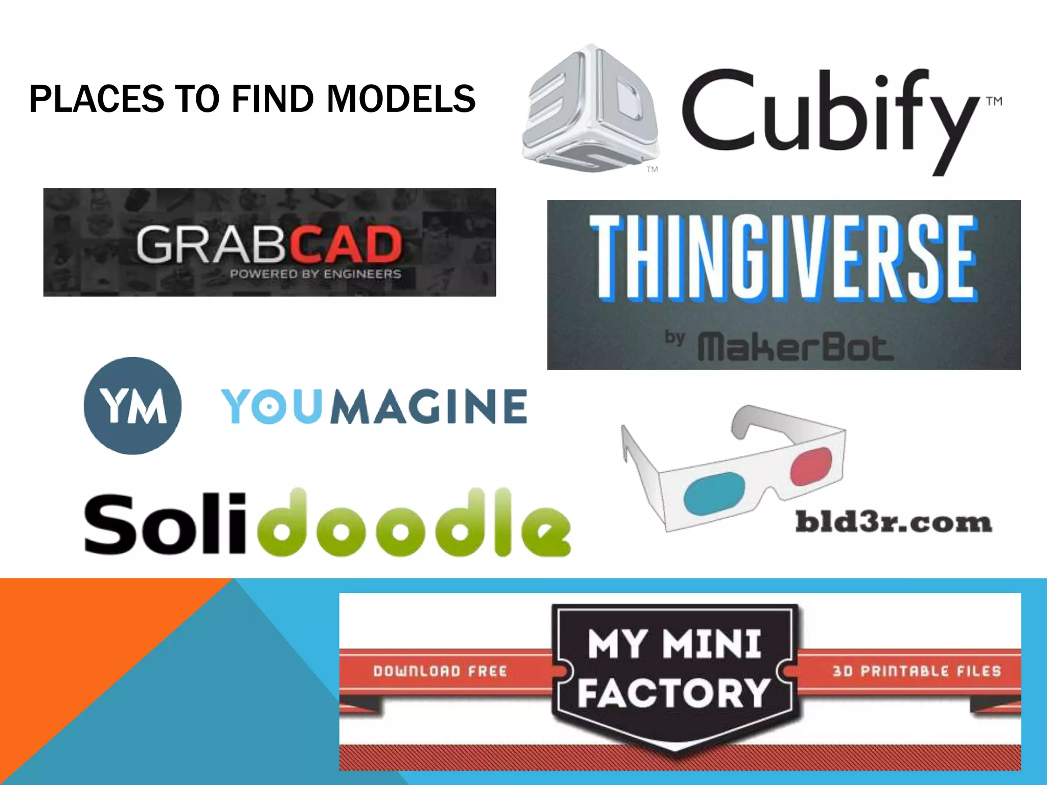 PLACES TO FIND MODELS
 