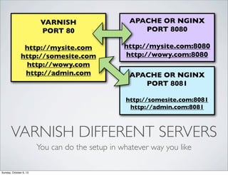 VARNISH
PORT 80

APACHE OR NGINX
PORT 8080

http://mysite.com
http://somesite.com
http://wowy.com
http://admin.com

http://mysite.com:8080
http://wowy.com:8080
APACHE OR NGINX
PORT 8081
http://somesite.com:8081
http://admin.com:8081

VARNISH DIFFERENT SERVERS
You can do the setup in whatever way you like
Sunday, October 6, 13

 