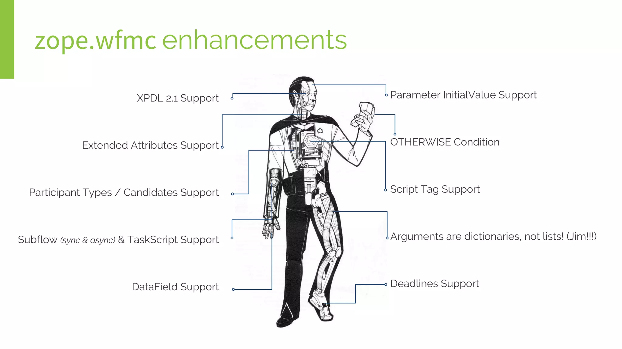 zope.wfmc enhancements
Parameter InitialValue Support
OTHERWISE Condition
Script Tag Support
Arguments are dictionaries, not lists! (Jim!!!)
Deadlines Support
XPDL 2.1 Support
Extended Attributes Support
Participant Types / Candidates Support
Subflow (sync & async) & TaskScript Support
DataField Support
 