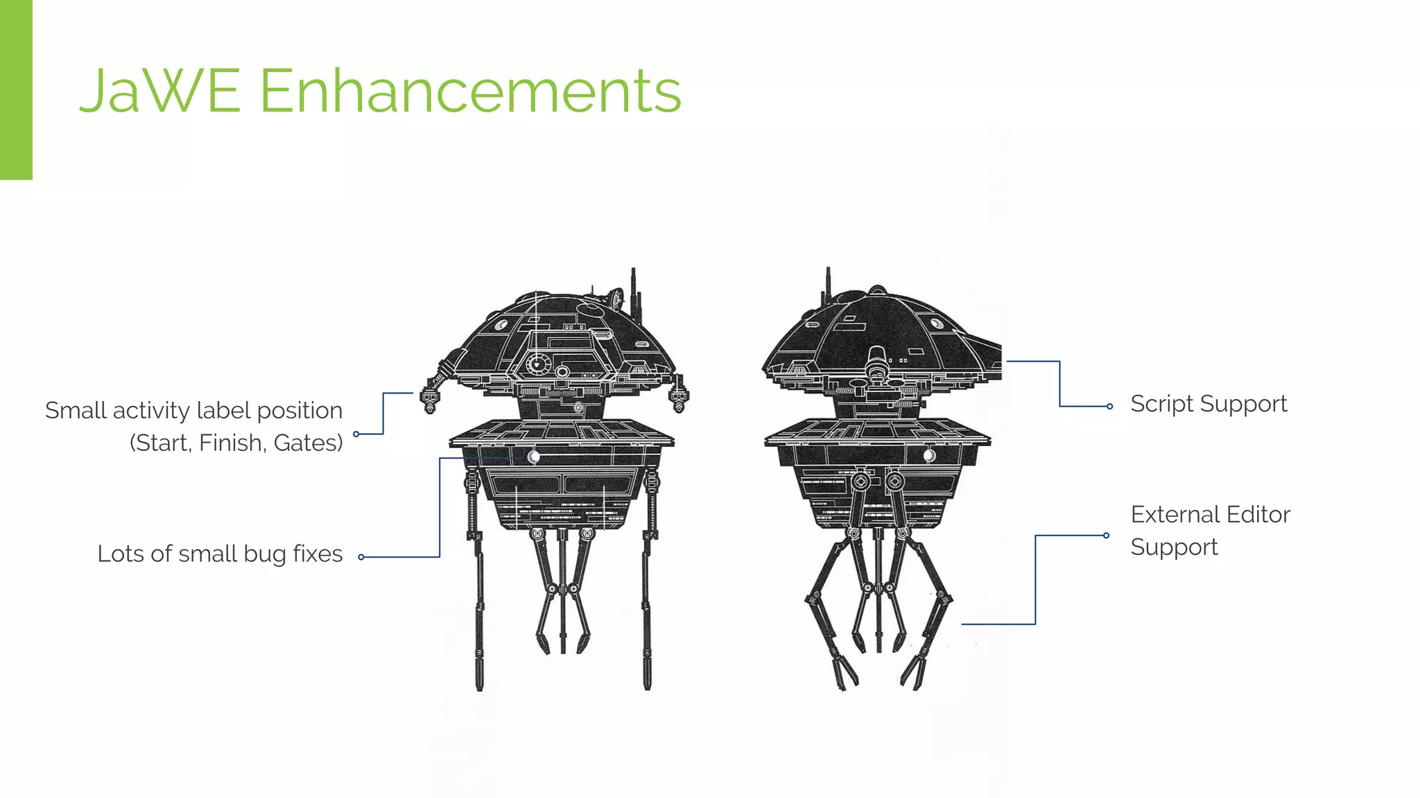 Small activity label position
(Start, Finish, Gates)
Lots of small bug fixes
JaWE Enhancements
Script Support
External Editor
Support
 
