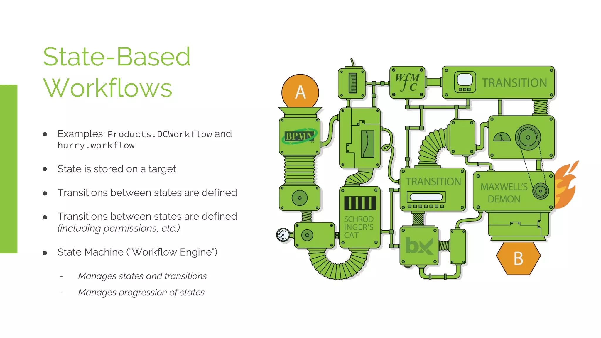 State-Based
Workflows
Examples: Products.DCWorkflow and
hurry.workflow
State is stored on a target
Transitions between states are defined
Transitions between states are defined
(including permissions, etc.)
State Machine ("Workflow Engine")
- Manages states and transitions
- Manages progression of states
 