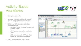 Activity-Based
Workflows
Examples: zope.wfmc
Business Process Model and Notation
(BPMN) is a graphical representation
XPDL is an XML-based serialization
format for BPMN
Editor: Java Workflow Editor (JaWE)
- Developed by the Workflow Management
Coalition (WfMC)
- BPMN 1.0 did not specify a serialization
format.
- XPDL is obsolete with BPMN 2.0 which
defines an XML serialization format
 