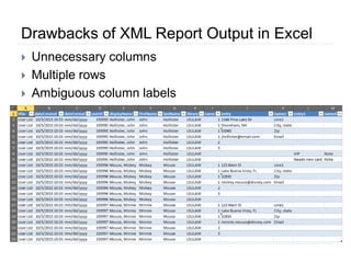 Making WorkFlows XML Report Output Work For You | PPTX