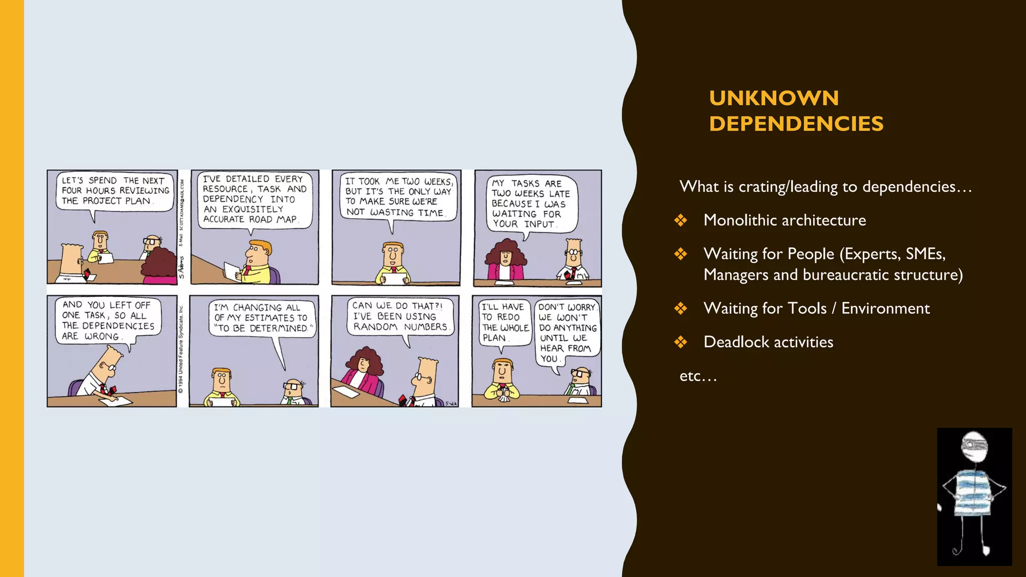 UNKNOWN
DEPENDENCIES
What is crating/leading to dependencies…
❖ Monolithic architecture
❖ Waiting for People (Experts, SMEs,
Managers and bureaucratic structure)
❖ Waiting for Tools / Environment
❖ Deadlock activities
etc…
 