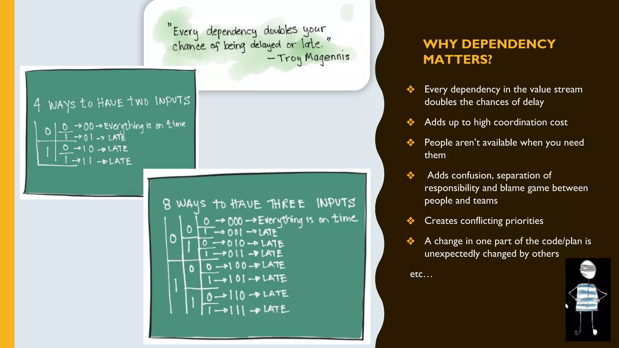 WHY DEPENDENCY
MATTERS?
❖ Every dependency in the value stream
doubles the chances of delay
❖ Adds up to high coordination cost
❖ People aren’t available when you need
them
❖ Adds confusion, separation of
responsibility and blame game between
people and teams
❖ Creates conflicting priorities
❖ A change in one part of the code/plan is
unexpectedly changed by others
etc…
 