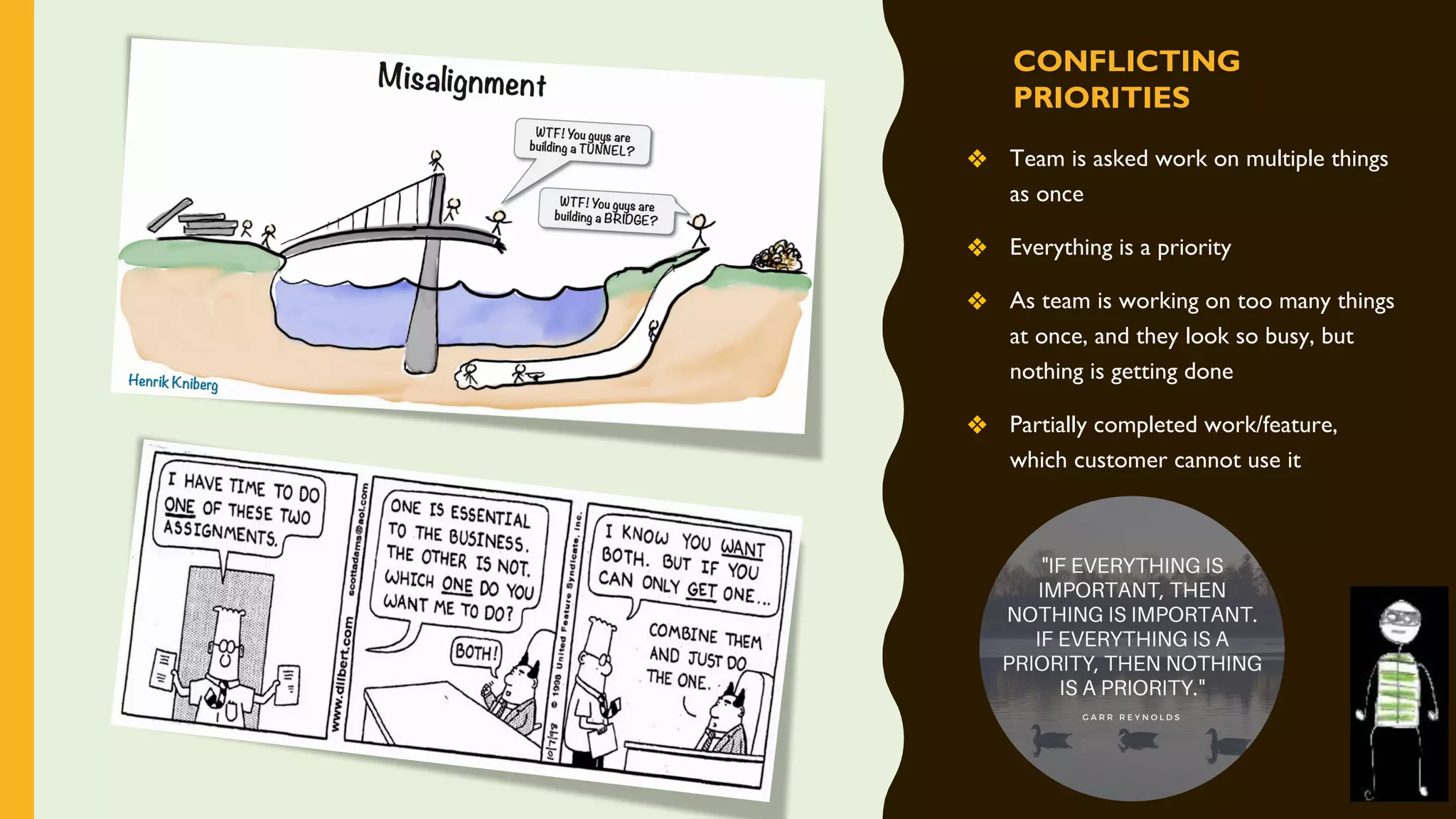 CONFLICTING
PRIORITIES
❖ Team is asked work on multiple things
as once
❖ Everything is a priority
❖ As team is working on too many things
at once, and they look so busy, but
nothing is getting done
❖ Partially completed work/feature,
which customer cannot use it
 