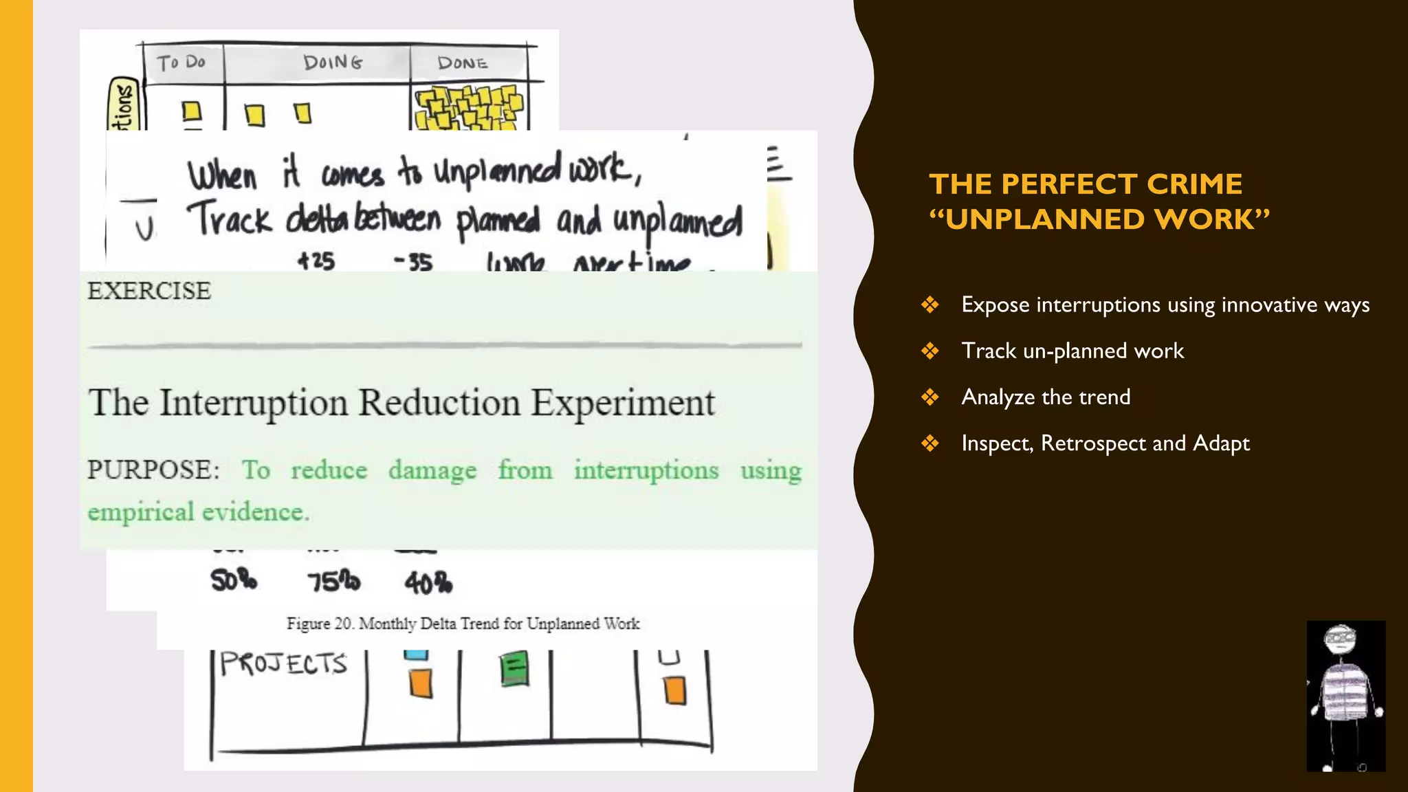 ❖ Expose interruptions using innovative ways
❖ Track un-planned work
❖ Analyze the trend
❖ Inspect, Retrospect and Adapt
THE PERFECT CRIME
“UNPLANNED WORK”
 