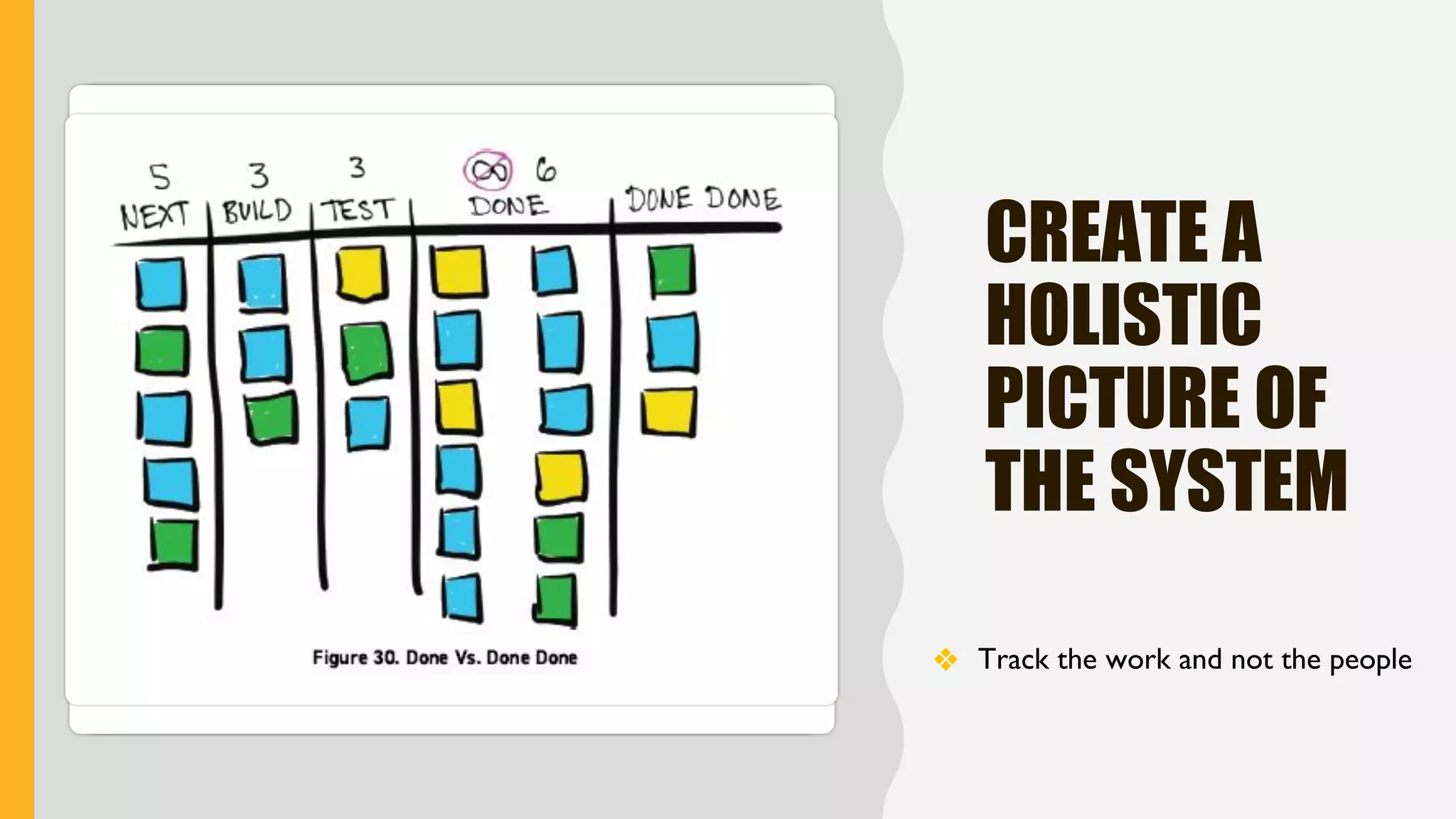 CREATE A
HOLISTIC
PICTURE OF
THE SYSTEM
❖ Track the work and not the people
 