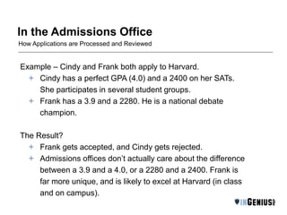 In the Admissions Office 
How Applications are Processed and Reviewed 
Example – Cindy and Frank both apply to Harvard. 
 Cindy has a perfect GPA (4.0) and a 2400 on her SATs. 
She participates in several student groups. 
 Frank has a 3.9 and a 2280. He is a national debate 
champion. 
The Result? 
 Frank gets accepted, and Cindy gets rejected. 
 Admissions offices don’t actually care about the difference 
between a 3.9 and a 4.0, or a 2280 and a 2400. Frank is 
far more unique, and is likely to excel at Harvard (in class 
and on campus). 
 