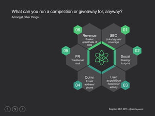 Brighton SEO 2015 - @iainhaywood3
User
acquisition
Retention/
activity
Opt-in
Email/
address/
phone
SEO
Links/signals/
cov...