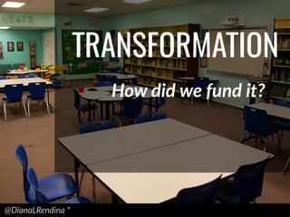 @DianaLRendina  *  
TRANSFORMATION
How  did  we  fund  it?
 