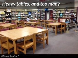 @DianaLRendina  *  
Heavy  tables,  and  too  many
 