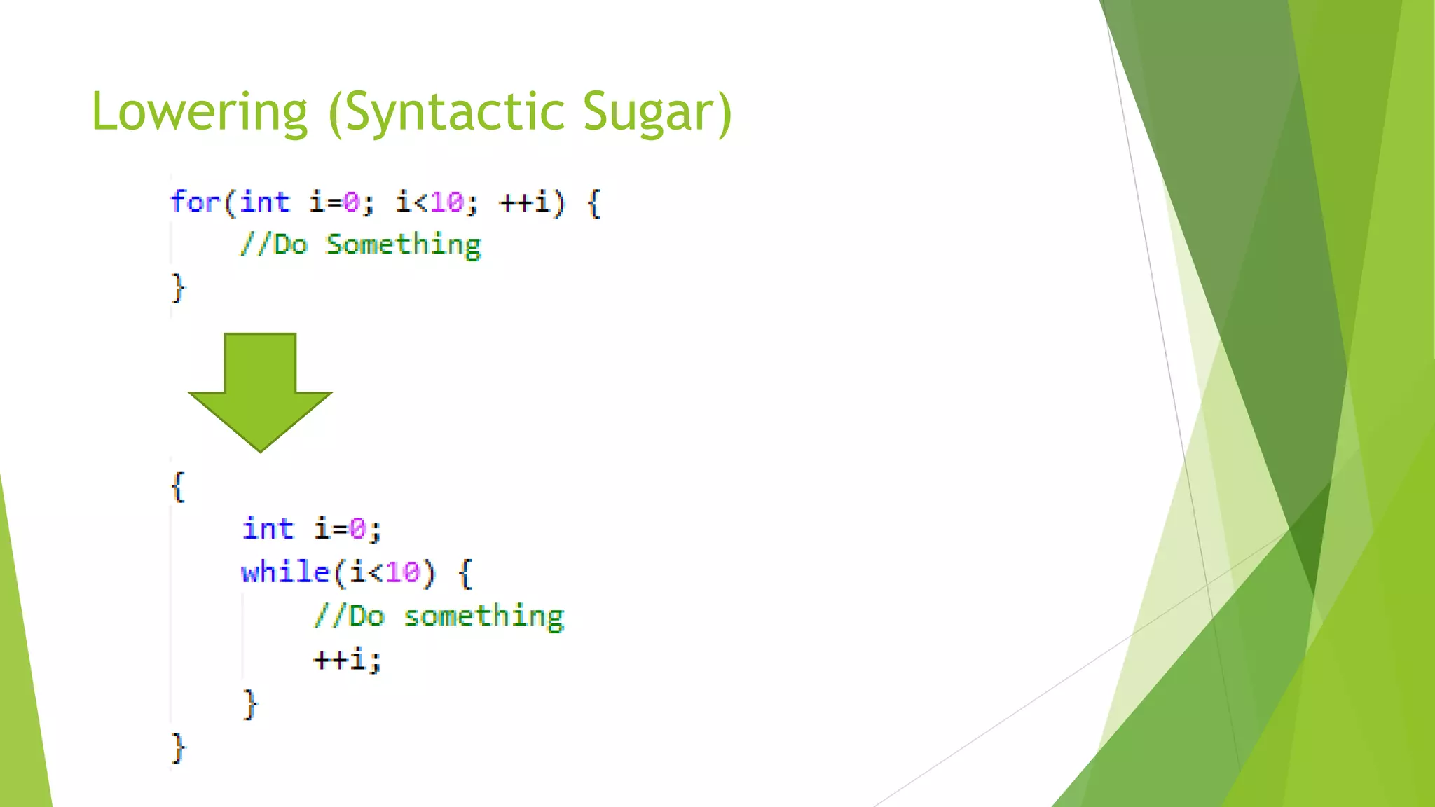 Lowering (Syntactic Sugar)
 