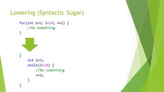 Lowering (Syntactic Sugar)
 