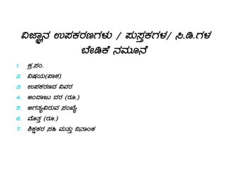 «eÁÕ£À G¥ÀPÀgÀtUÀ¼ÀÄ / ¥ÀÄ¸ÀÛPÀUÀ¼À/ ¹.r.UÀ¼À
¨ÉÃrPÉ £ÀªÀÄÆ£É
1. PÀæ.¸ÀA.
2. «µÀAiÀÄ(¥ÁoÀ)
3. G¥ÀPÀgÀtzÀ «ªÀgÀ
4. CAzÁdÄ zÀgÀ (gÀÆ.)
5. CUÀvÀå«gÀÄªÀ ¸ÀASÉå
6. ªÉÆvÀÛ (gÀÆ.)
7. ²PÀëPÀgÀ ¸À» ªÀÄvÀÄÛ ¢£ÁAPÀ
 
