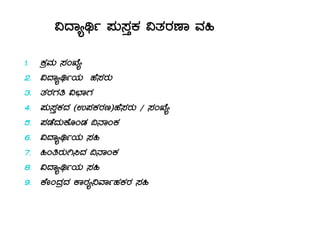1. PÀæªÀÄ ¸ÀASÉå
2. «zÁåyðAiÀÄ ºÉ¸ÀgÀÄ
3. vÀgÀUÀw «¨sÁUÀ
4. ¥ÀÄ¸ÀÛPÀzÀ (G¥ÀPÀgÀt)ºÉ¸ÀgÀÄ / ¸ÀASÉå
5. ¥ÀqÉzÀÄPÉÆAqÀ ¢£ÁAPÀ
6. «zÁåyðAiÀÄ ¸À»
7. »AwgÀÄV¹zÀ ¢£ÁAPÀ
8. «zÁåyðAiÀÄ ¸À»
9. PÉÃAzÀæzÀ PÁgÀå¤ªÁðºÀPÀgÀ ¸À»
«zÁåyð ¥ÀÄ¸ÀÛPÀ «vÀgÀuÁ ªÀ»
 