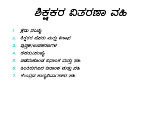 ²PÀëPÀgÀ «vÀgÀuÁ ªÀ»
1. PÀæªÀÄ ¸ÀASÉå
2. ²PÀëPÀgÀ ºÉ¸ÀgÀÄ ªÀÄvÀÄÛ «¼Á¸À
3. ¥ÀÅ¸ÀÛPÀ/G¥ÀPÀgÀtUÀ¼À
4. ºÉ¸ÀgÀÄ/¸ÀASÉå
5. ¥ÀqÉzÀÄPÉÆAqÀ ¢£ÁAPÀ ªÀÄvÀÄÛ ¸À»
6. »AwgÀÄV¹zÀ ¢£ÁAPÀ ªÀÄvÀÄÛ ¸À»
7. PÉÃAzÀæzÀ PÁgÀå¤ªÁðºÀPÀgÀ ¸À»
 