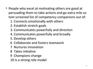 • People who excel at motivating others are good at
persuading them to take actions and go extra mile so
tom screened list of competency companions out of:
1. Connects emotionally with others
2. Establish stretch goals
3. Communicates powerfully and direction
4. Communicates powerfully and broadly
5. Develop others
6 Collaborate and fosters teamwork
7 Nurtures innovation
8 Takes initiative
9 Champions change
10 Is a strong role model
11
 